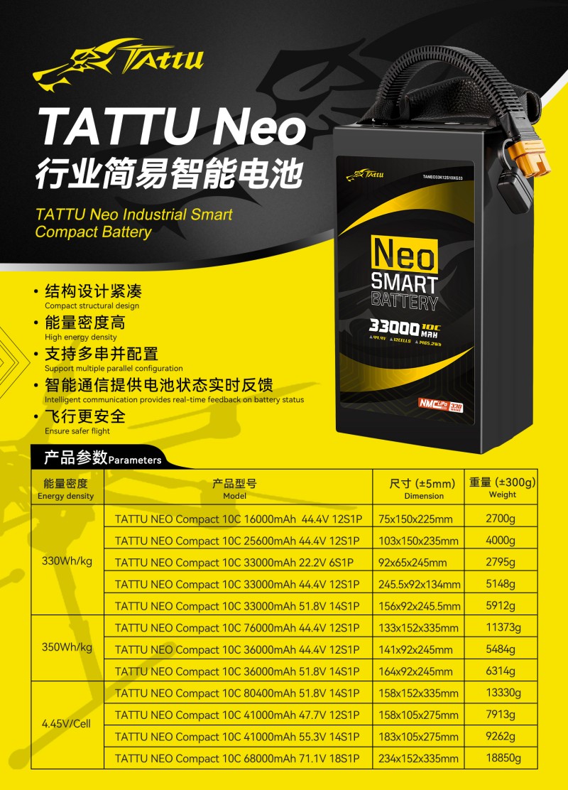 Tattu Neo行業(yè)簡易智能無人機電池