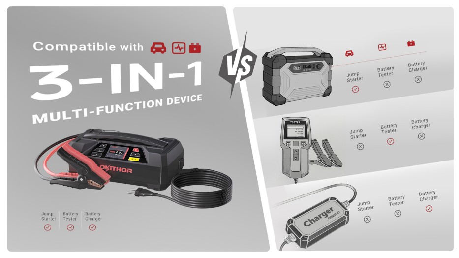 Lokithor JTC4250應(yīng)急啟動電源