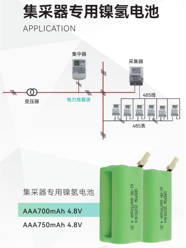 采集器專用鎳氫電池