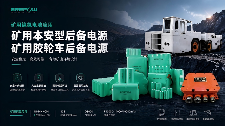 礦用本安型/膠輪車后備電源鎳氫電池