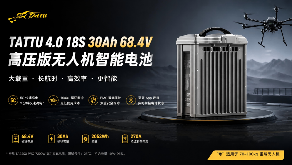 Tattu 4.0植保無人機電池