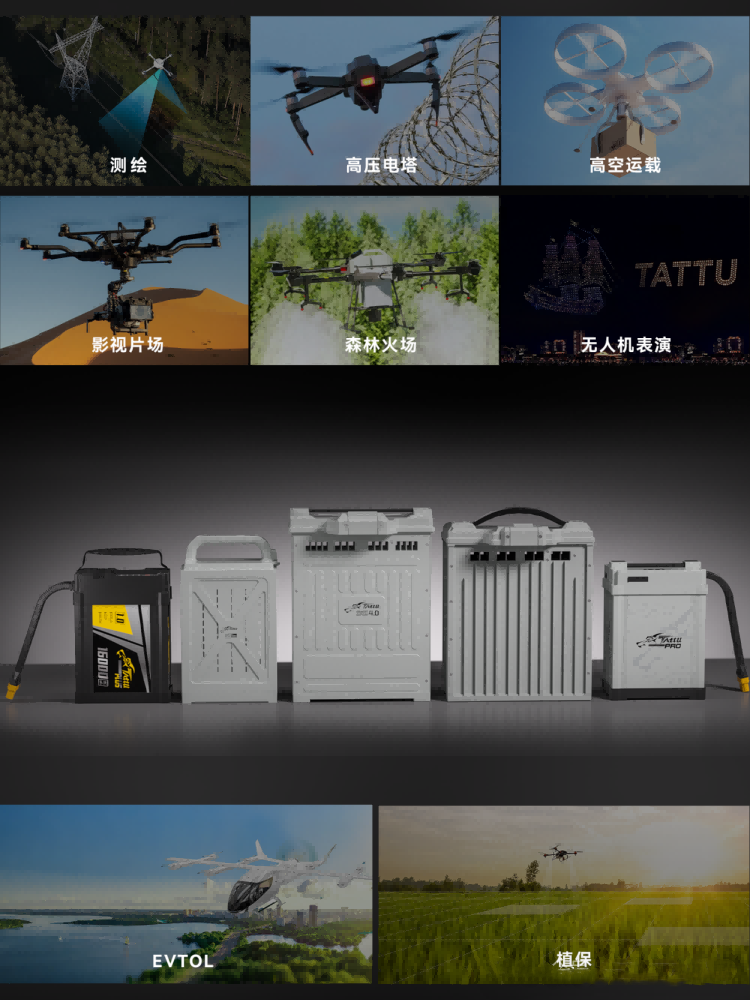 工業(yè)無人機場景