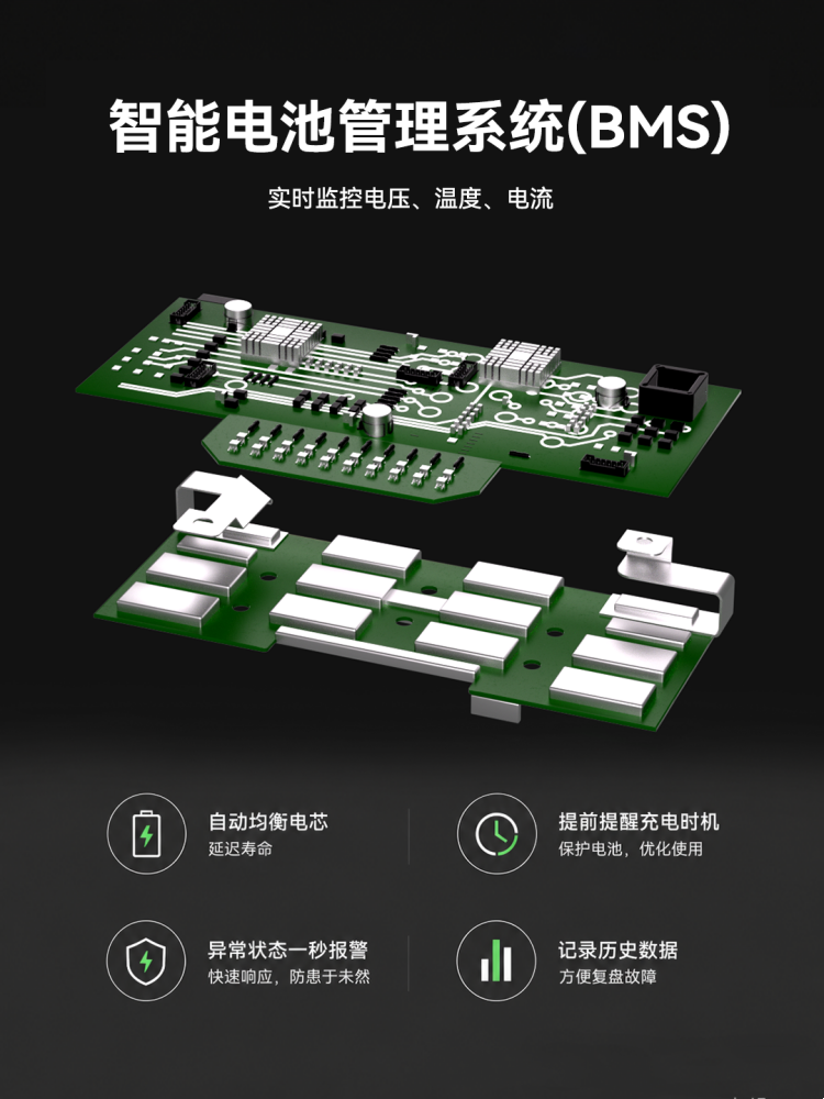 無人機智能電池管理系統(tǒng)