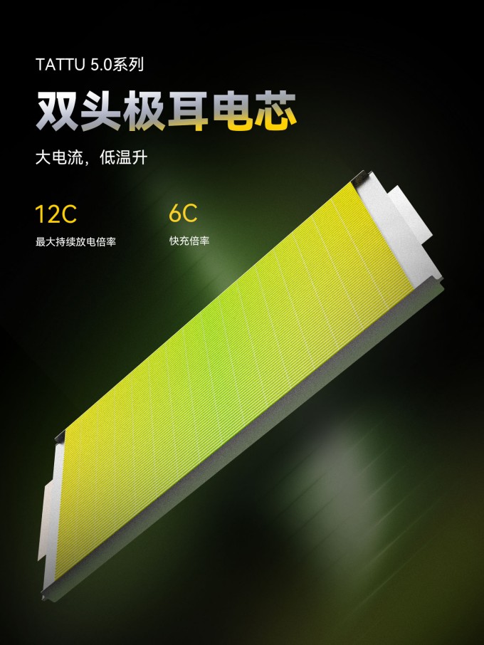 Tattu5.0雙頭極耳電芯 Tattu5.0雙頭極耳電芯