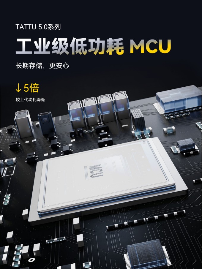 Tattu5.0工業(yè)級MCU Tattu5.0工業(yè)級MCU