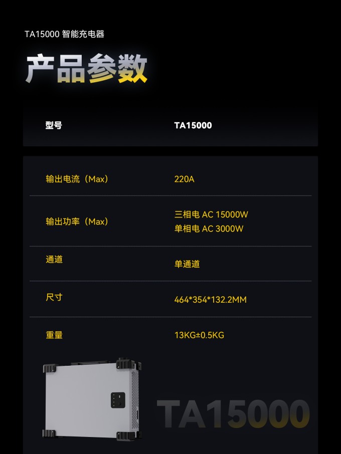 Tattu5.0專用充電器參數(shù) Tattu5.0專用充電器參數(shù)