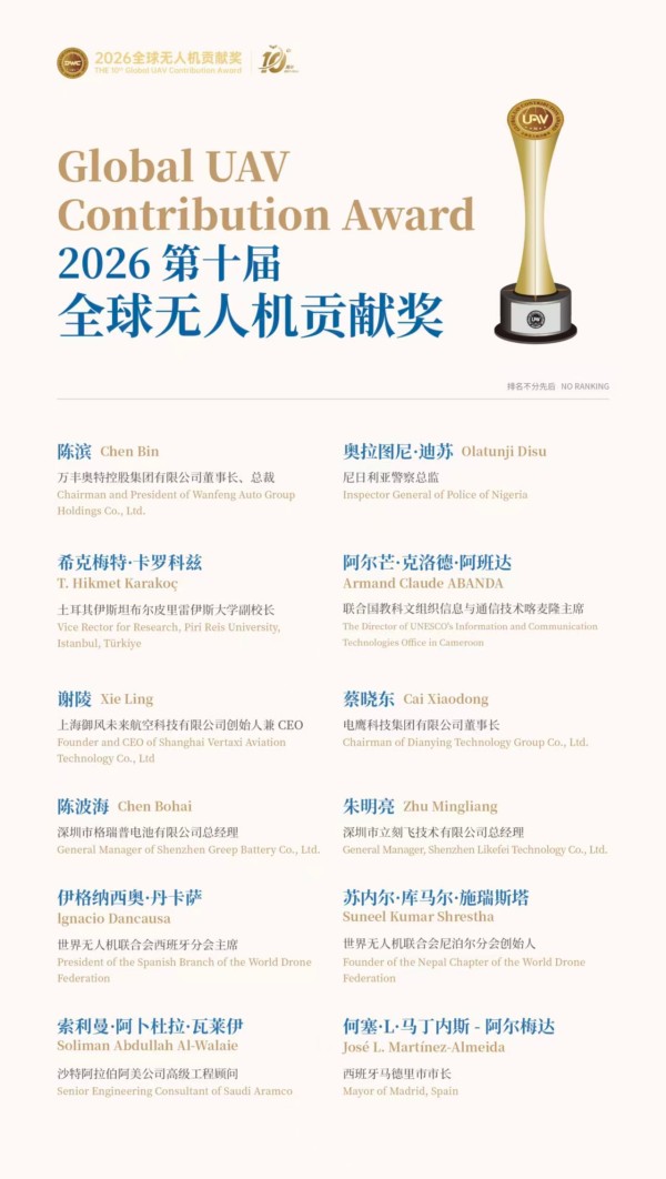 2026第十屆全球無人機貢獻(xiàn)獎名單