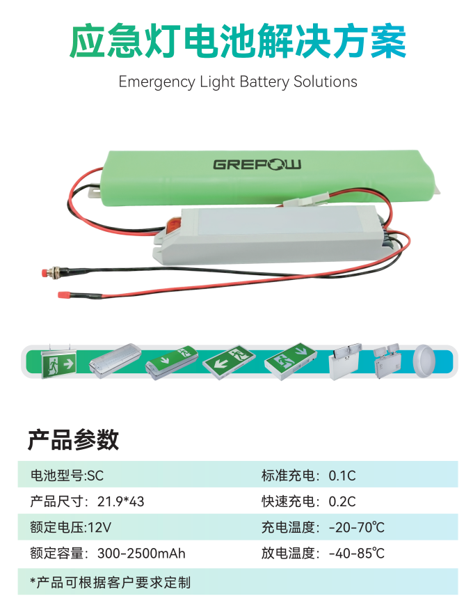 格瑞普應急燈電池