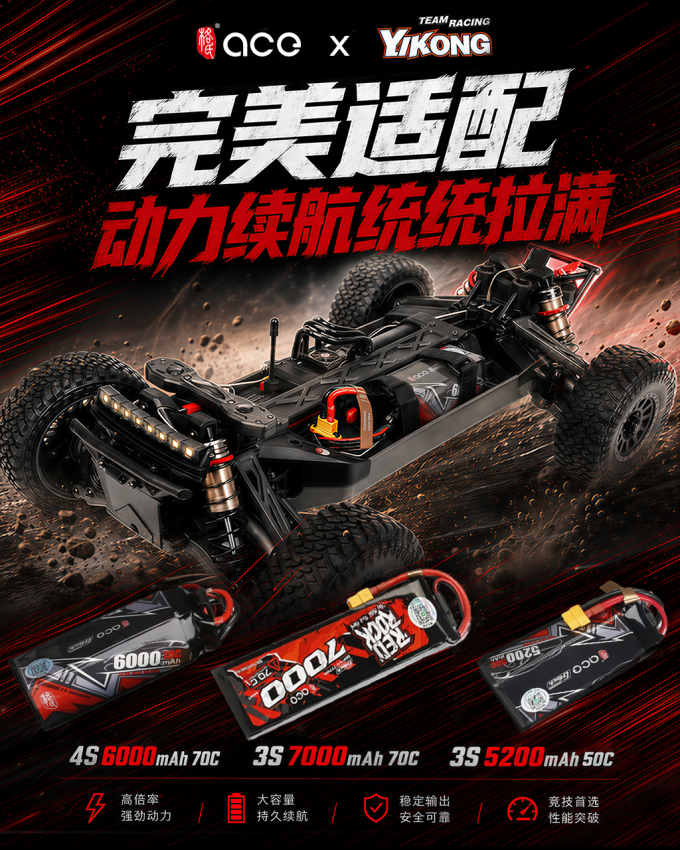 格氏ace車模電池 動(dòng)力拉滿 格氏ace車模電池 動(dòng)力拉滿