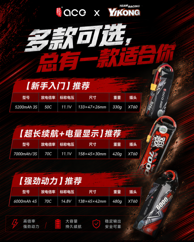 格氏ace車模電池 多款可選 格氏ace車模電池 多款可選